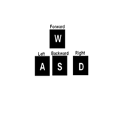 Control S
