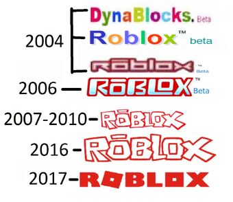 Roblox Wiki Roblox Fandom