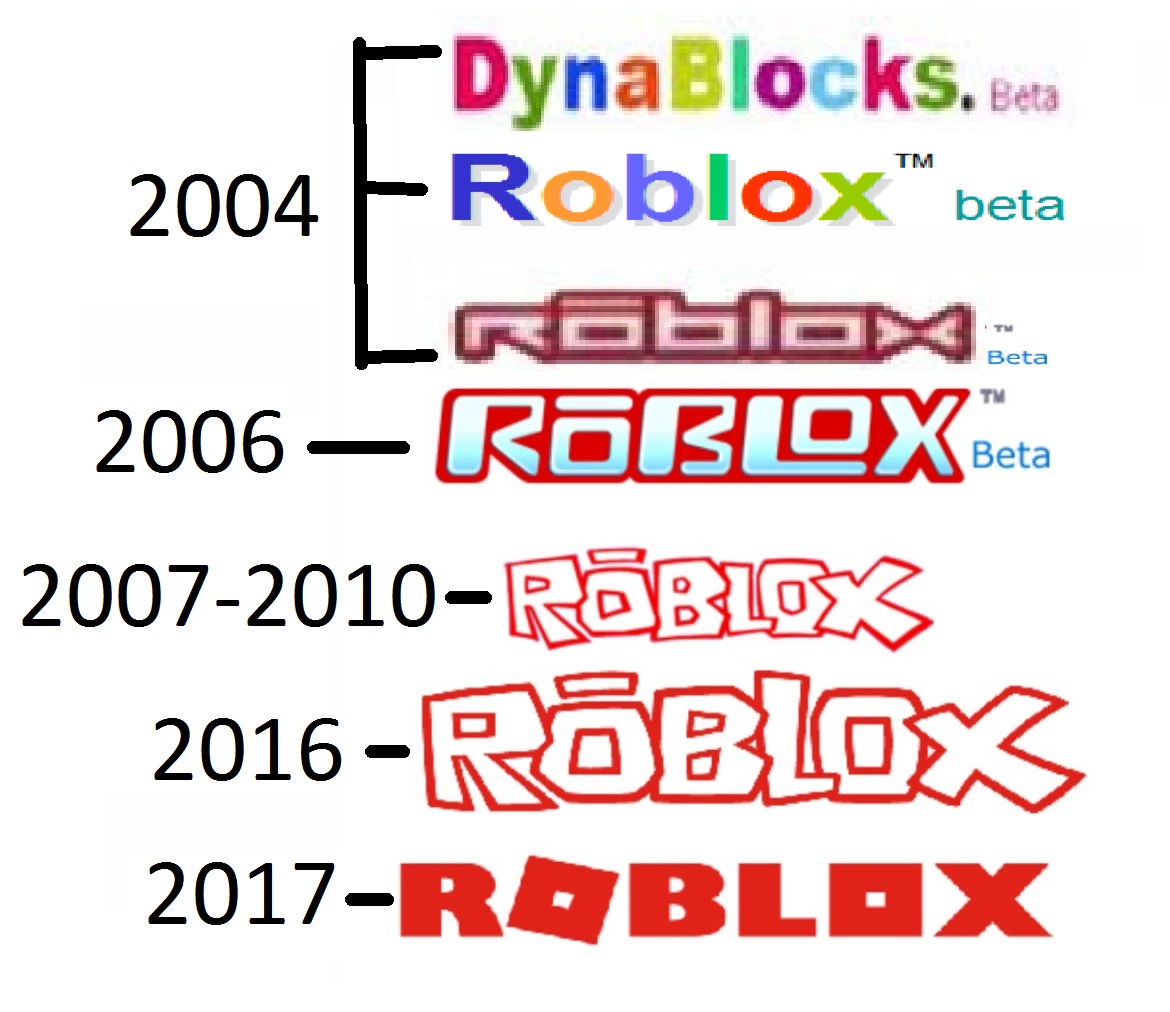 Roblox Logo All From 2006 To 2019