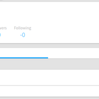 Userid 0 Roblox Creepypasta Wiki Fandom