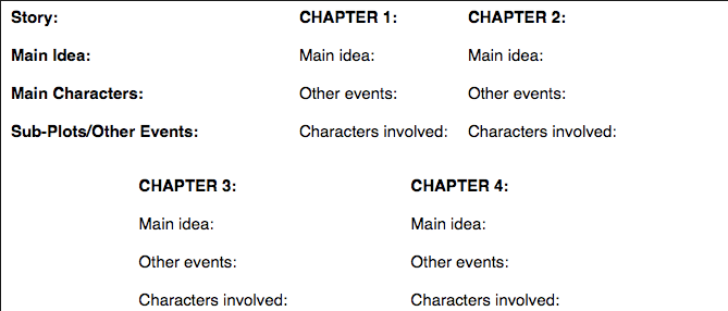 story outline example