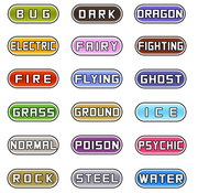 Type