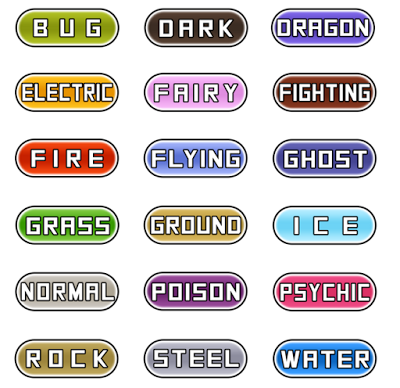 Appendix Pokemon Types Pokemon Brick Bronze Wikia Fandom