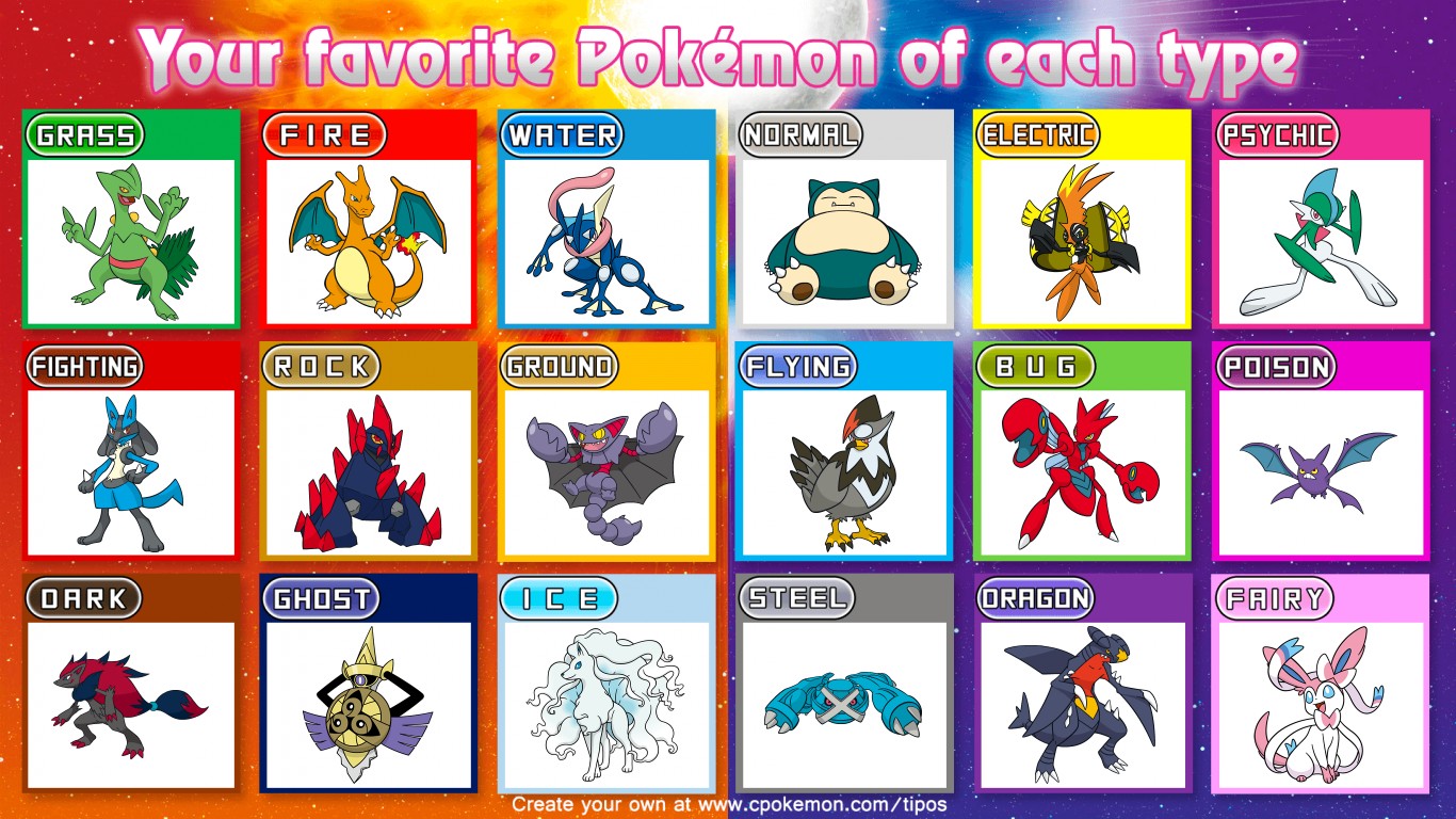 User blog:Hayds126/What's your favourite Pokemon of each type