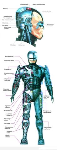 File:RoboCop-Components.jpg