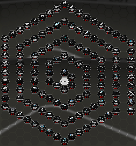 Tech Tree