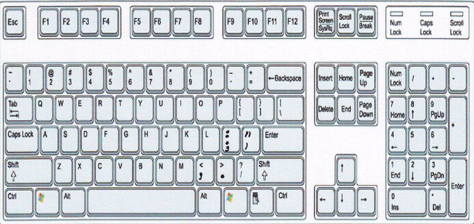 Qwerty keyboard