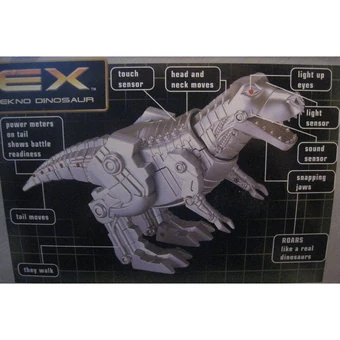 teksta dinosaur