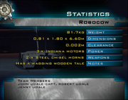 Robocow stats