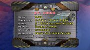 St Agro stats