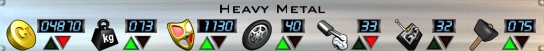 Heavy Metal Stats