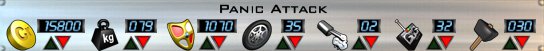 Panic Attack AOD Stats