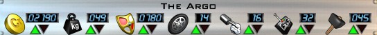 The Argo Stats