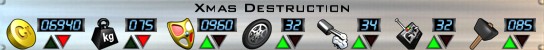 Xmas Destruction Stats