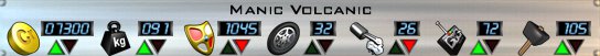 Manic Volcanic stats