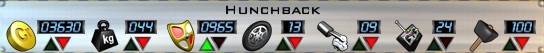 Hunchback Stats