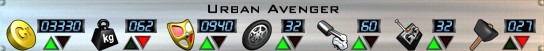 Urban Avenger Stats