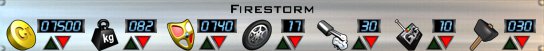 Firestorm AOD Stats