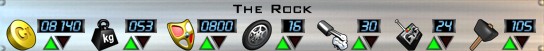 The Rock Stats
