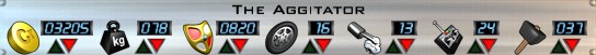 The Aggitator Stats