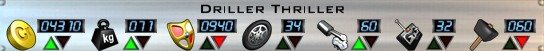 Driller Thriller Stats