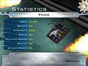 Fang stats