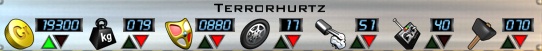 TerrorhurtzStat