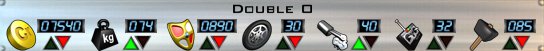 Double O stats