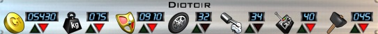 DiotoirStat