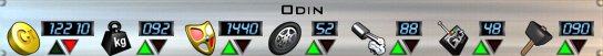 Odin stats