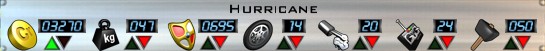 Hurricane Stats
