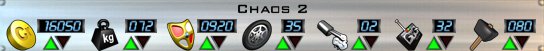 Chaos 2 AOD Stats