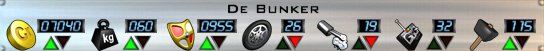 De Bunker stats