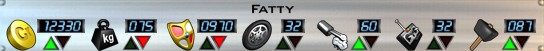 Fatty Stats