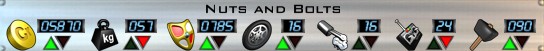 Nuts and Bolts Stats