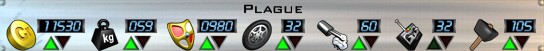 Plague Stats