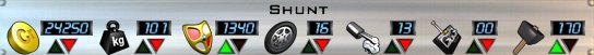Shunt Stats AOD