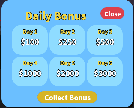 Daily Bonus Rocitizens Wiki Fandom Powered By Wikia - daily reward me roblox