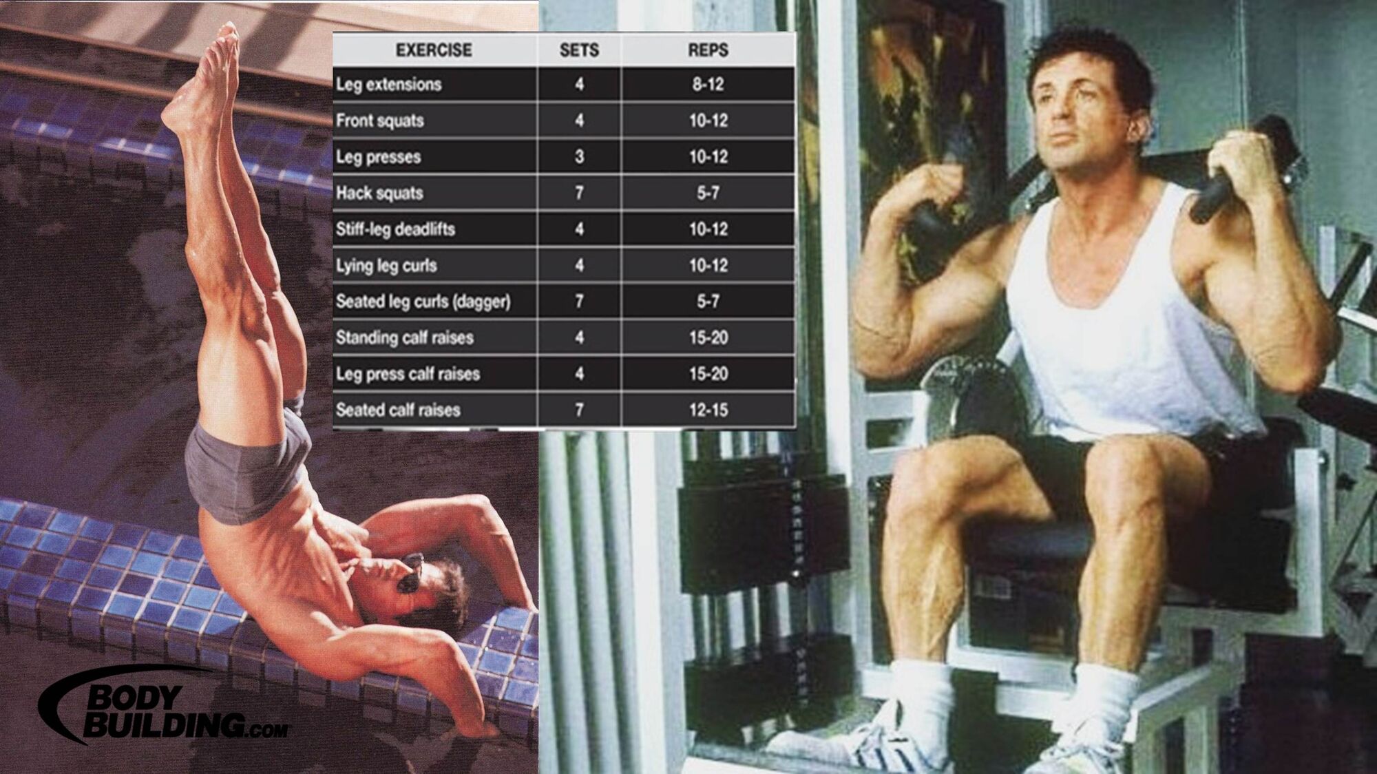 Image Sylvester Stallone Calves Workout.JPG Rocky Wiki FANDOM