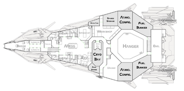 DSRV 1 lowerLevel