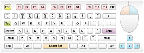 Keyboard