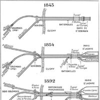 Ligne Paris Saint Lazare Saint Germain En Laye Wikisara Fandom