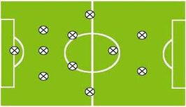 Futbol