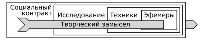 650?cb=20160329143628&path-prefix=ru