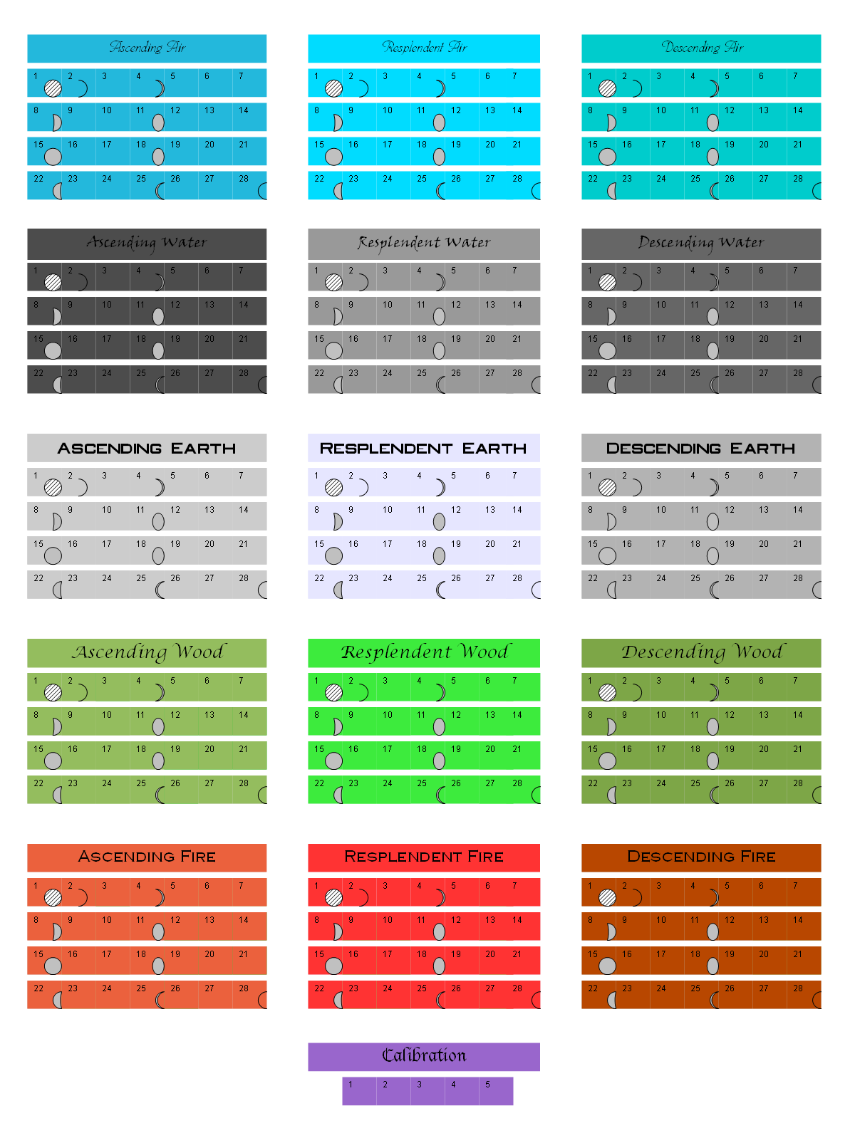 Exalted Calendar RPG FANDOM powered by Wikia