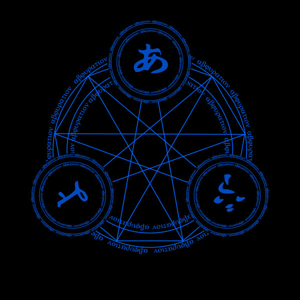 the magic circle wiki the magic circle wiki