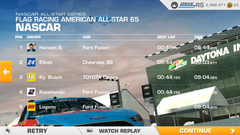 NASCAR All Star Series Tier 22-3 Best Lap