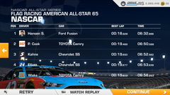 NASCAR All Star Series Tier 22-1 Best Lap