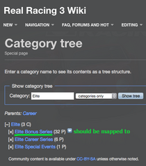 Categories New Trends Or Wrong Mapping Fandom Buy, sell or trade real racing 3 accounts. real racing 3 wiki fandom