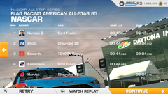 NASCAR All Star Series Tier 22-3 Result (2018-01-21)